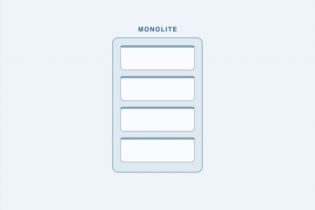 Il monolite si divide in quattro pezzi; sotto alla UI/UX il pannello manca, poi arriva